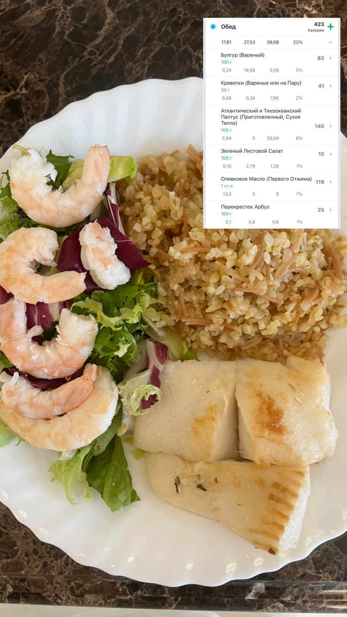 Мой обед с расшифровкой бжу