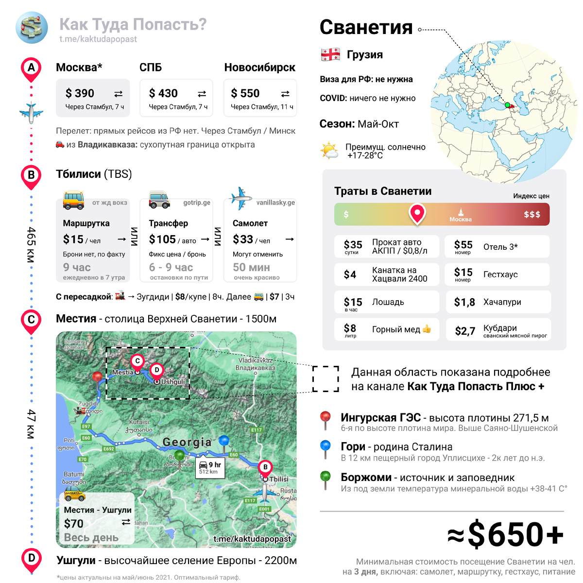 На то как туда попасть. Как они туда попали фото. Туда не ходи сюда ходи. Свернул не туда. На то как туда попасть.