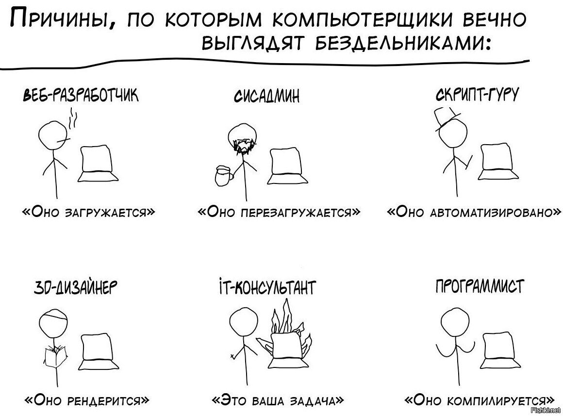 Как стать программистом и не рассмешить действующих программистов | О  бизнес-системах | Дзен