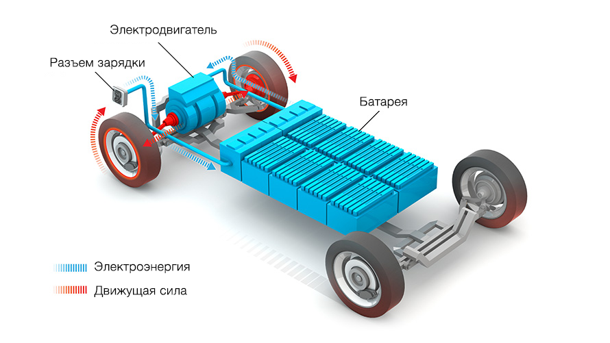 Простой Xnm Электромобиль четыре колеса мини-Car