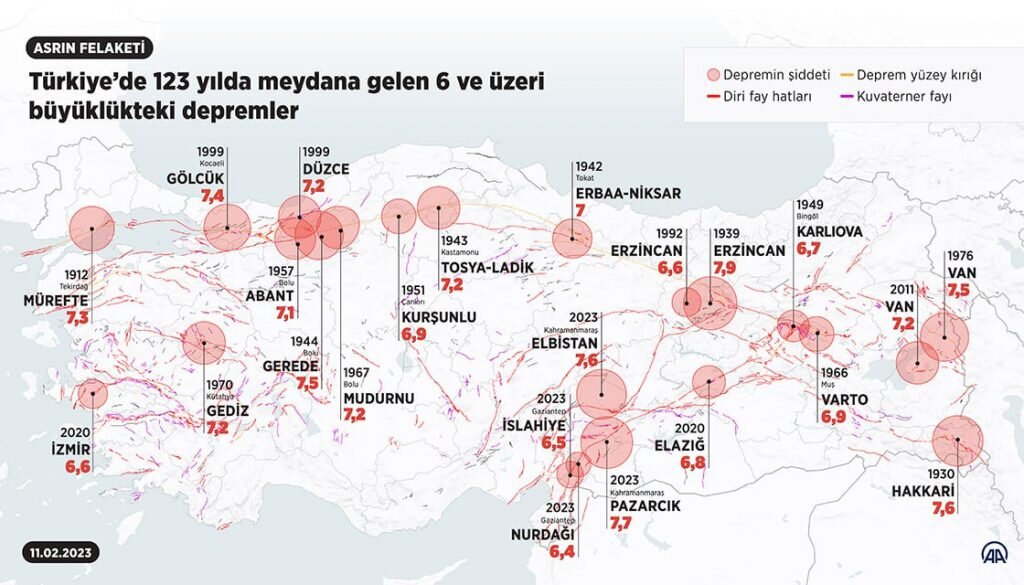 Карта сейсмических зон турции