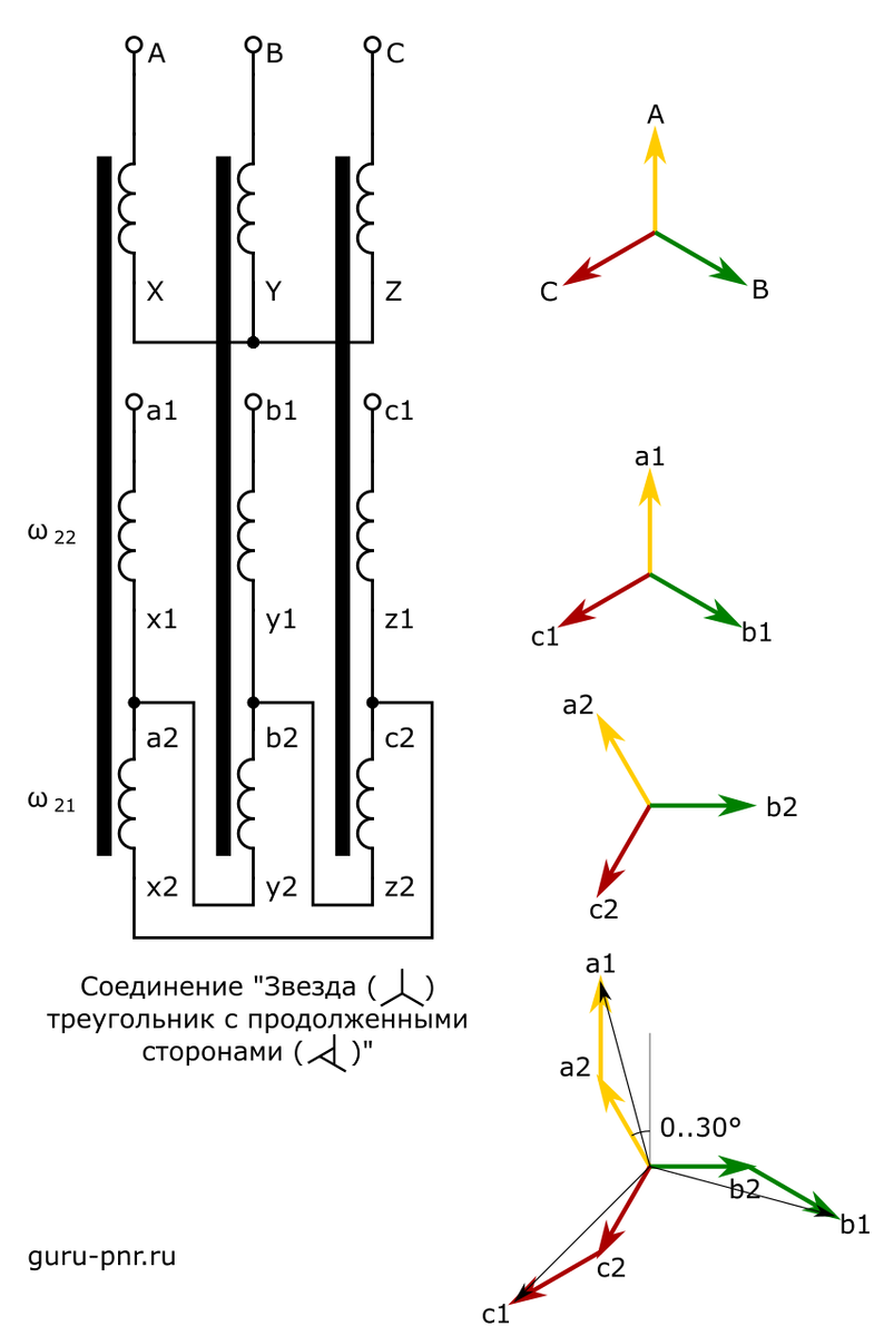 Соединение обмоток трансформатора звездой