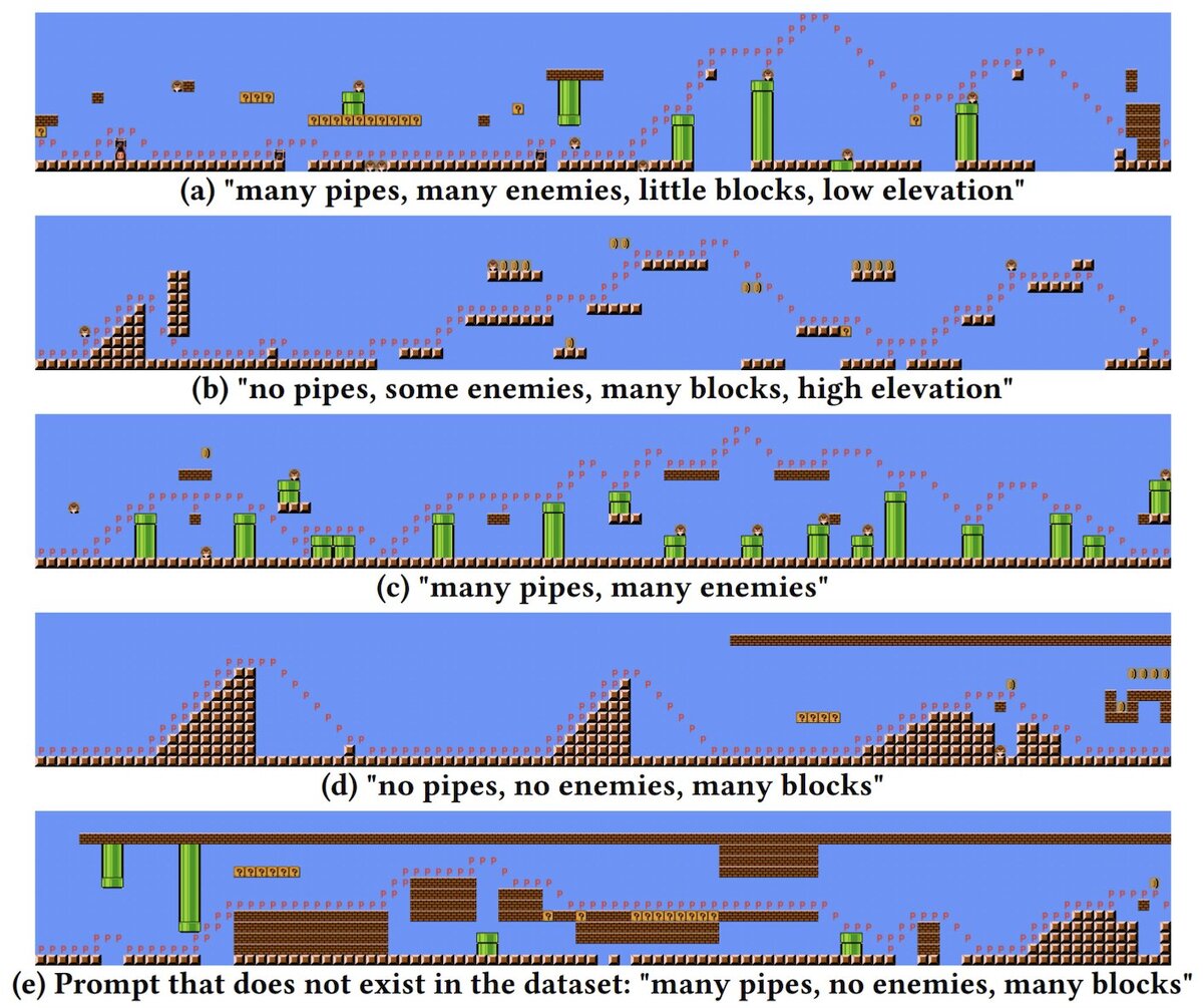 Новый ИИ способен создавать новые уровни Super Mario Bros на основе  текстовых запросов | Shazoo | Дзен