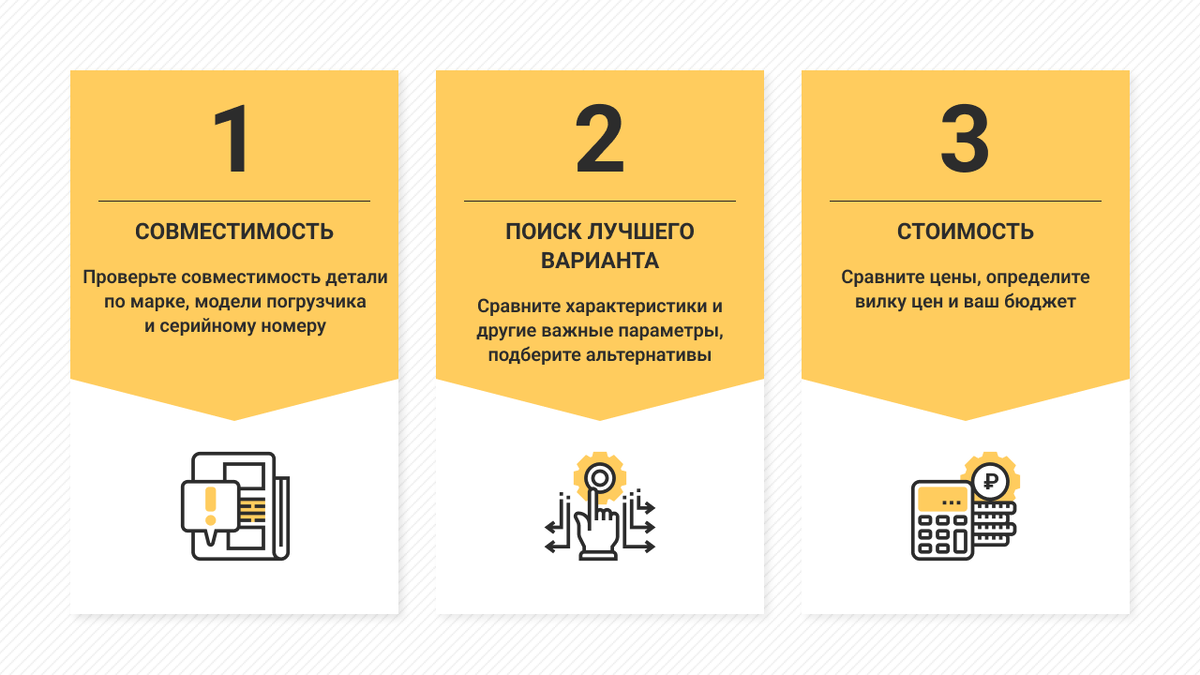 Как правильно подобрать запчасти к вилочному погрузчику? 5 важных советов |  Exfork - Аренда и продажа погрузчиков | Дзен