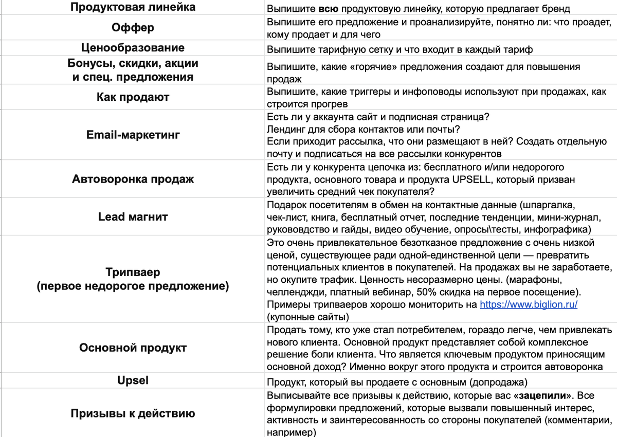 Все вышеперечисленные пункты, обязательны к анализу, если вы запускаете свое обучение!