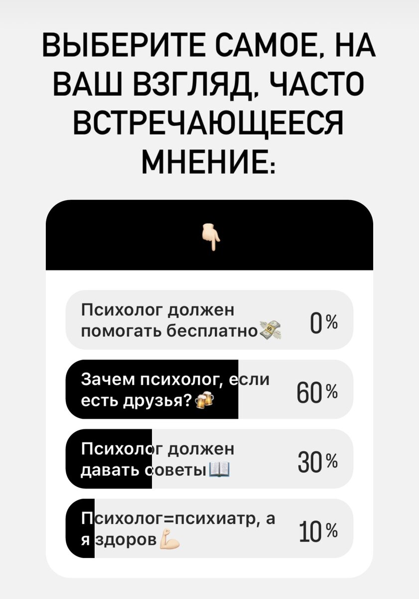 Итоги голосования в одной запрещённой соцсети.