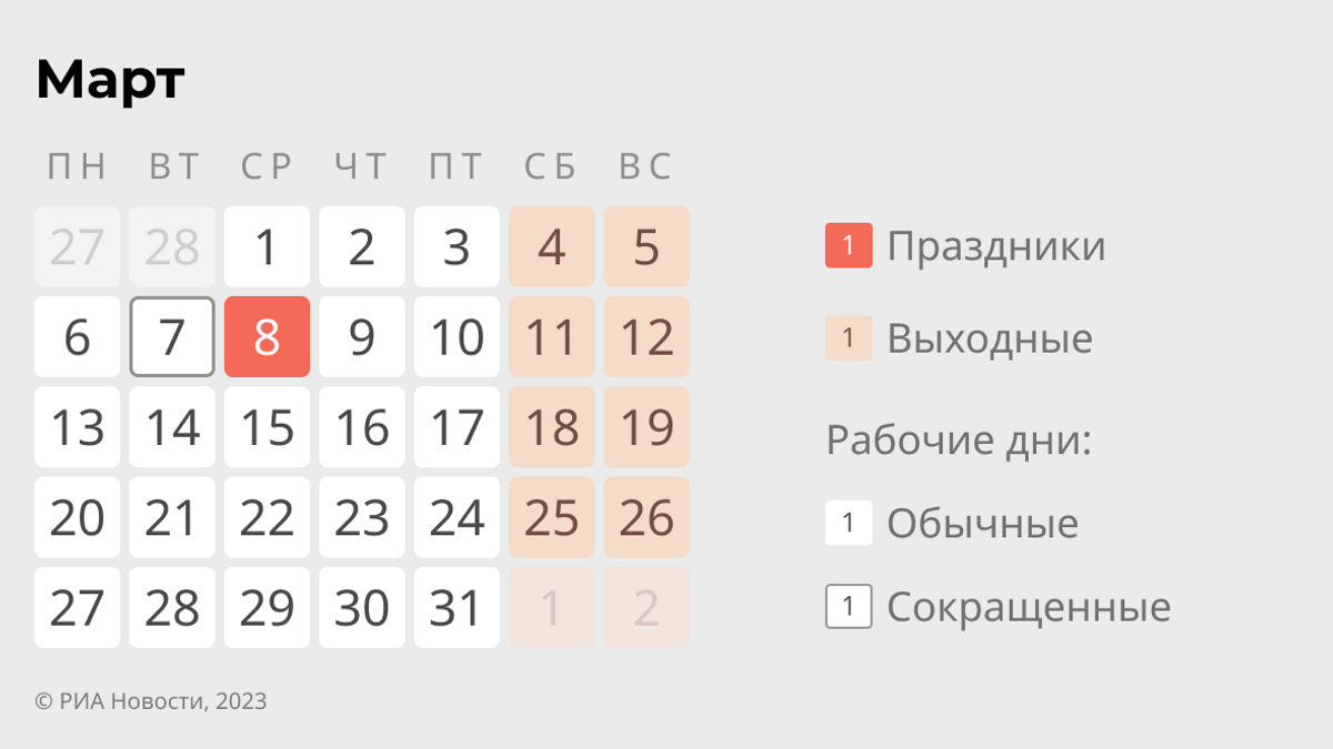    Календарь на 2023 год. Март© Инфографика