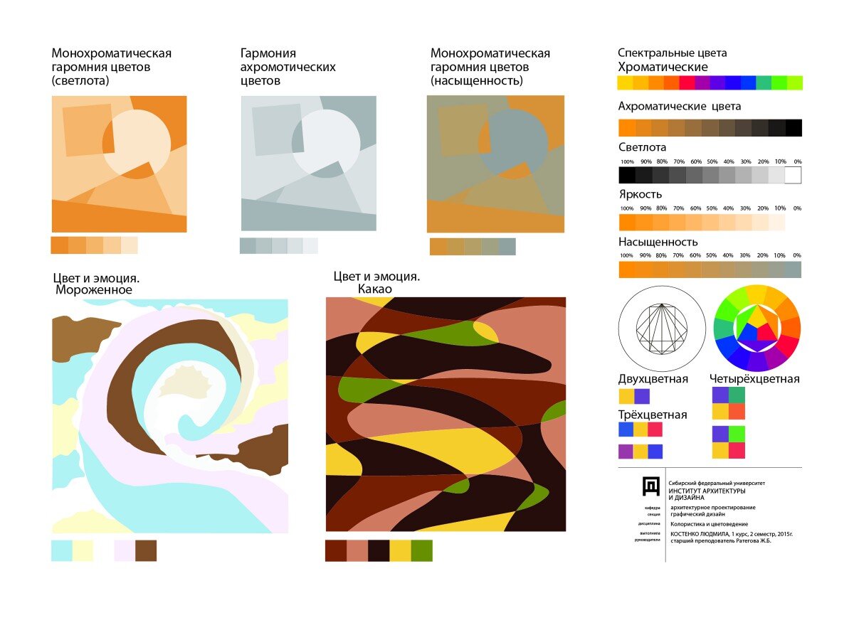 Виды графического дизайна. Задания по цветоведению и колористике. Задания по цветоведению для дизайнеров. Цветоведение в дизайне. Цветоведение и колористика.