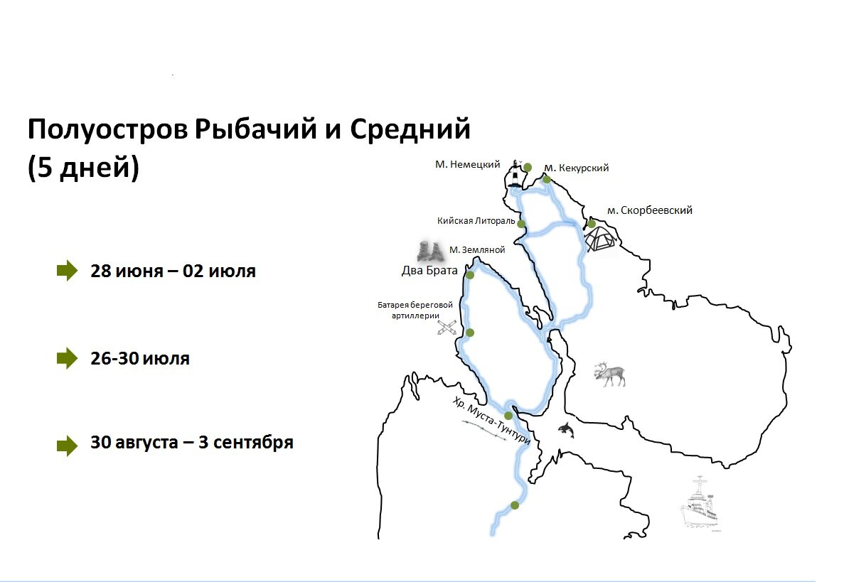 как видите туры на полуостров весьма краткосрочны.