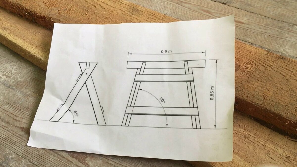 Эскиз будущего изделия