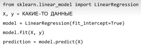 Импортирование модели линейной регрессии