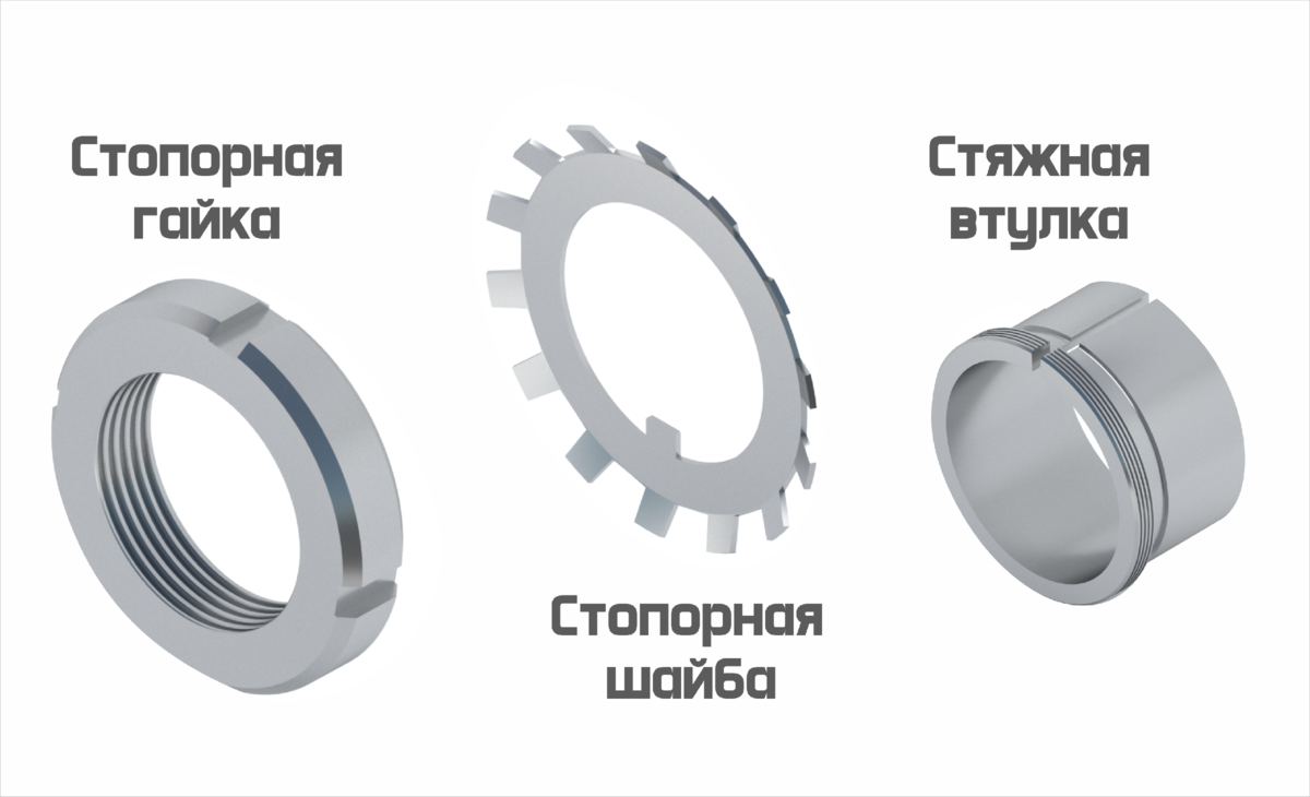 Закрепительная втулка. Втулка h 316 закрепительная. Втулка h3040. Закрепительная втулка. Закрепительная втулка.