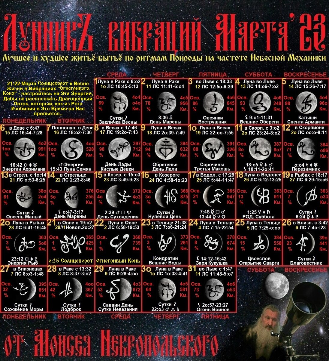 Оккультный старец Моисей (Некропольский) — Vk.com/poises Ok.ru/moses.necropolis Facebook.com/m.nekropolsky