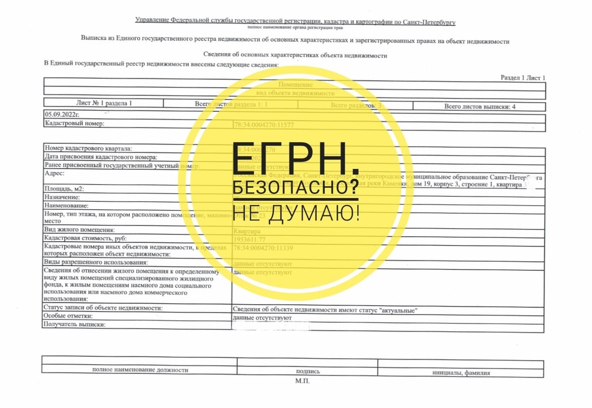 ЕГРН с 1 марта 2023г и сделки с недвижимостью | Человек-риэлтор | Дзен