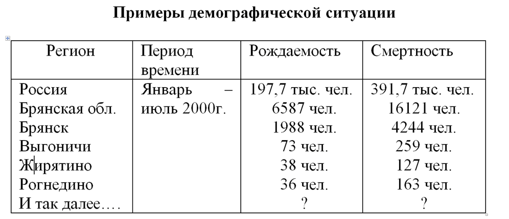 -17