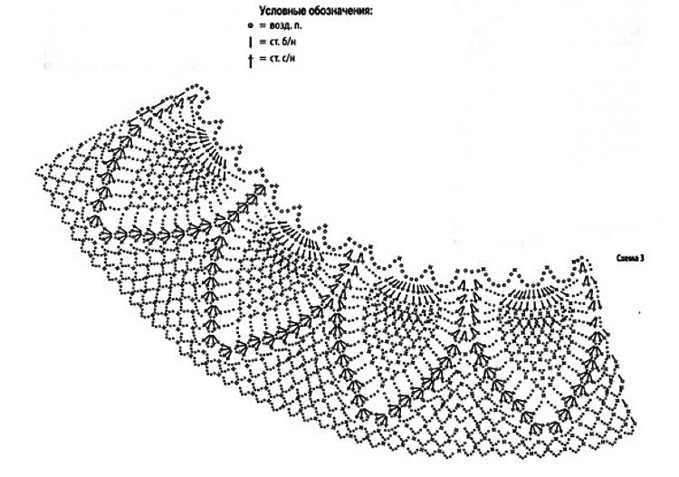 The Bronze Age coroplastic convetions of Sistan, southeastern Iran