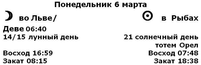 Время астрономических событий для Солнца и Луны на Санкт-Петербург
