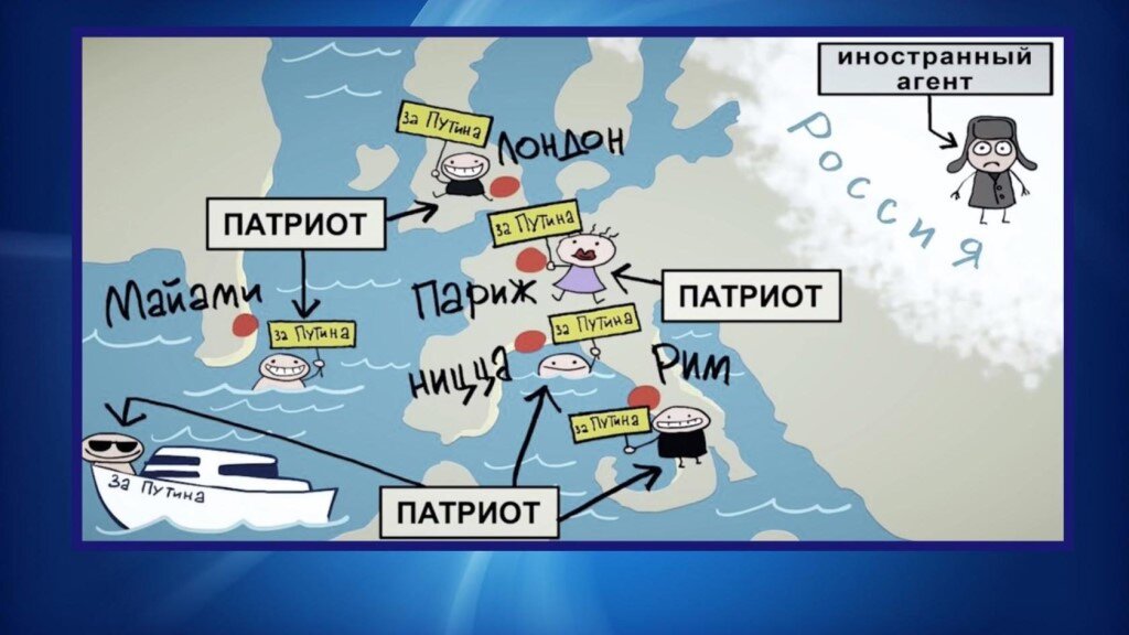 Немного юмора про патриотов