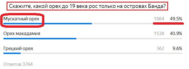 Вопрос с предыдущего теста. Правильный ответ- Мускатный орех