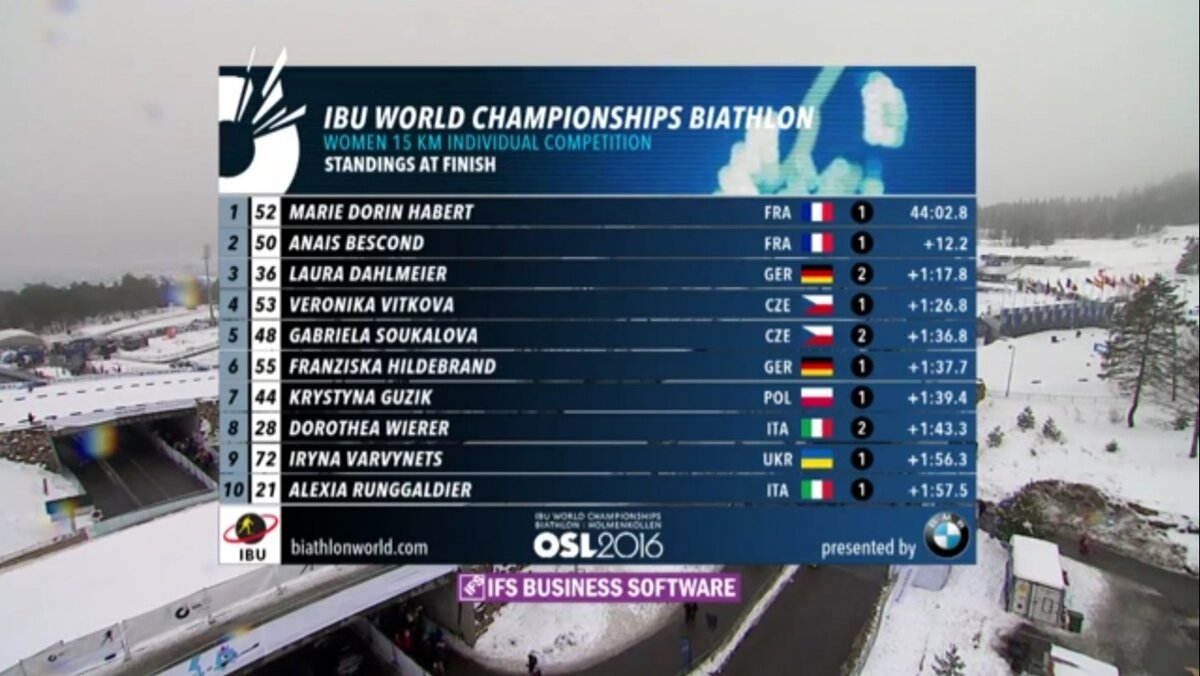 Скрин трансляции