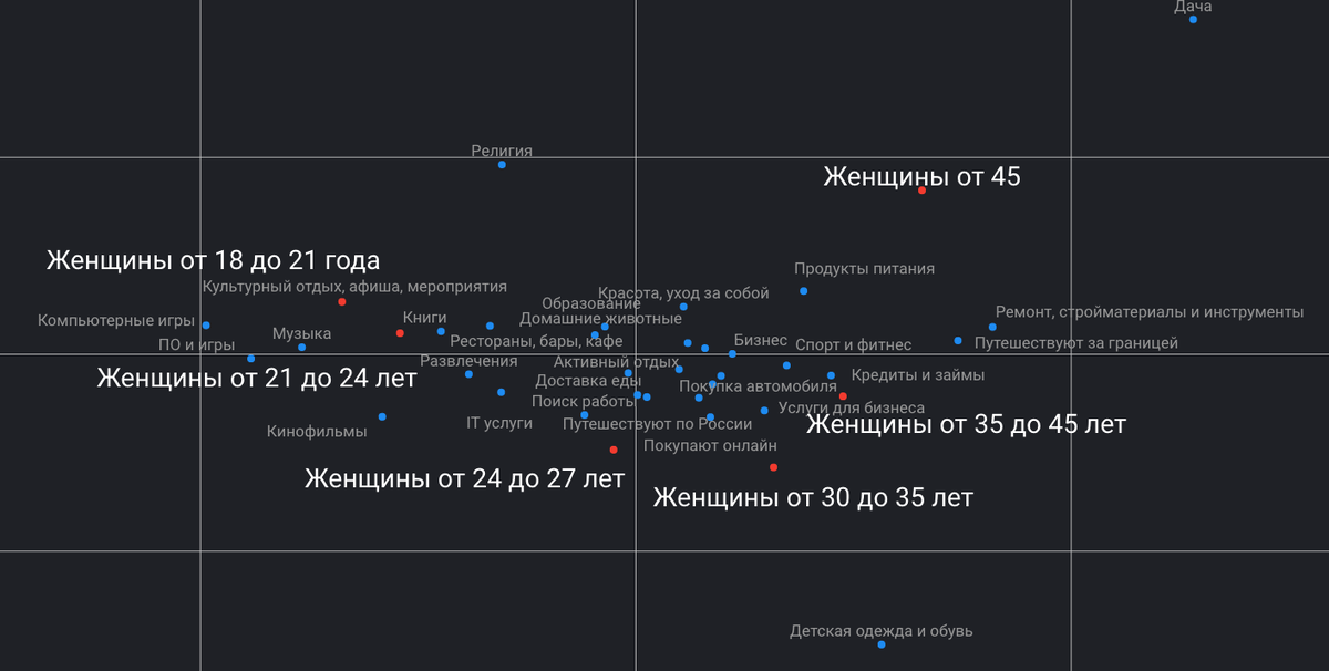 Кандидоз у женщин — симптомы, признаки, цены на лечение в Новороссийске