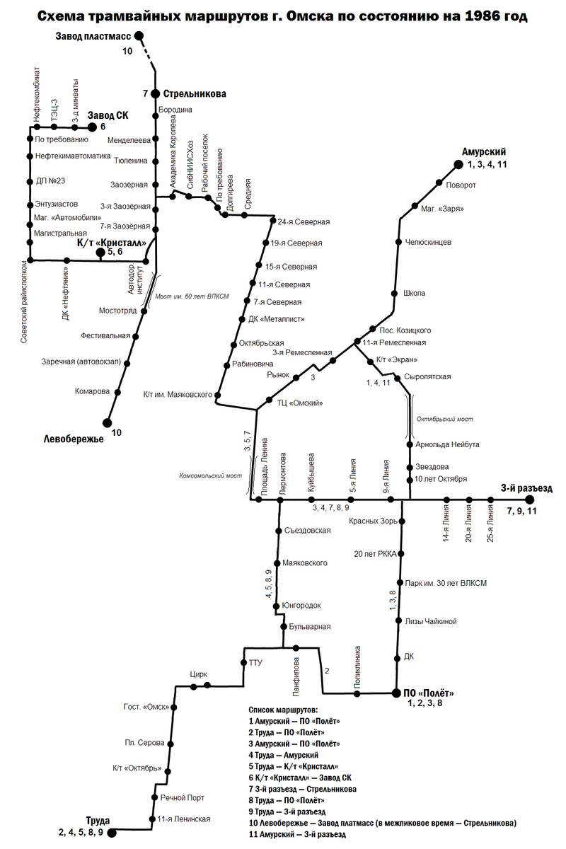 Трамвай старые маршруты. Схема трамвайных маршрутов Омска. Схема трамвайных путей в Омске. Схема троллейбусных маршрутов Омск. Схема движения трамваев в Омске.