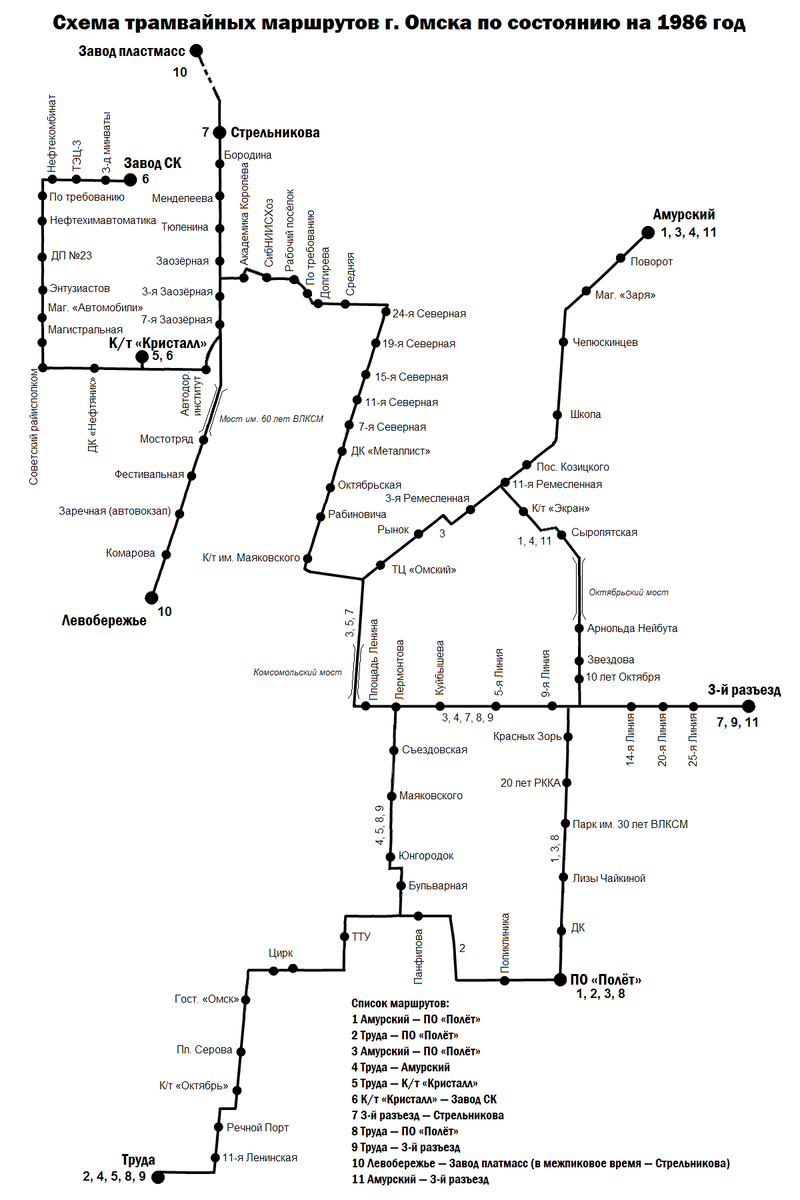 Маршруты трамвайного парка. Трамвай Омск схема. Маршруты трамваев в Омске. Схема трамвайных маршрутов Омска. Карта трамвайных маршрутов Омск.