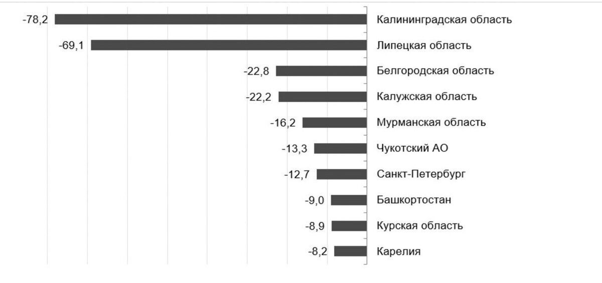    FinExpertiza