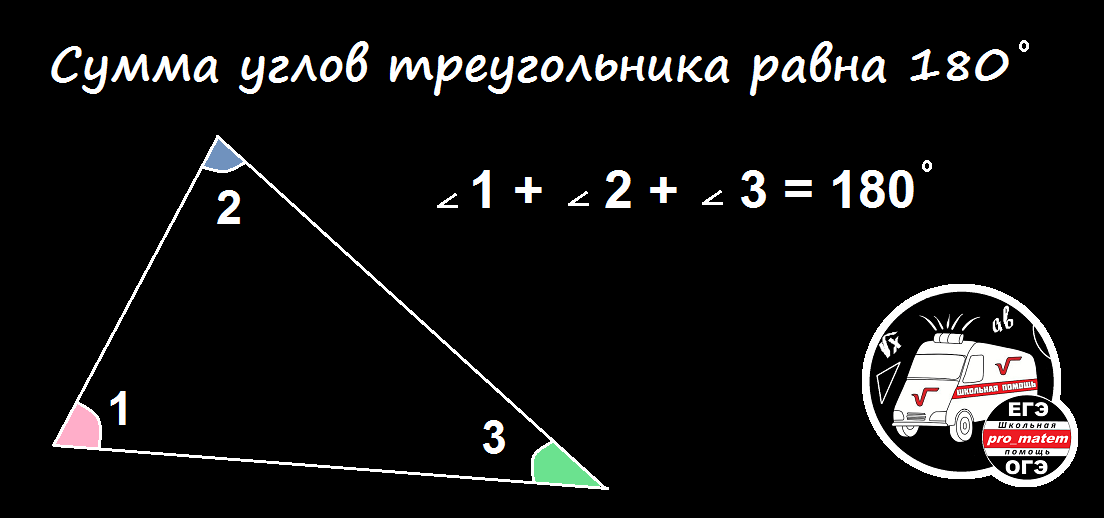 Угол 115 градусов