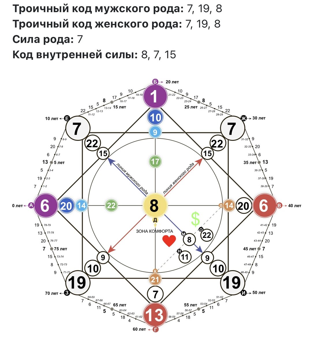 Матрица Александра Поющенко