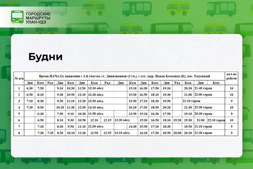     фото: МУП «Городские маршруты»