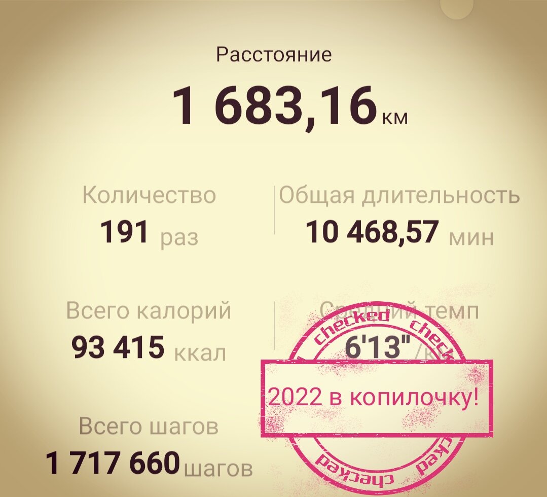 Итоги 2022.Неплохо для ревмотоидного артритника