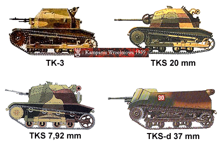 Танкетки Войска Польского