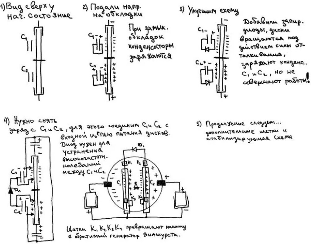 Электрофорная машина схема