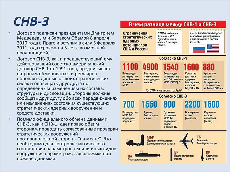 Что такое мбр в интимном плане расшифровка простыми словами