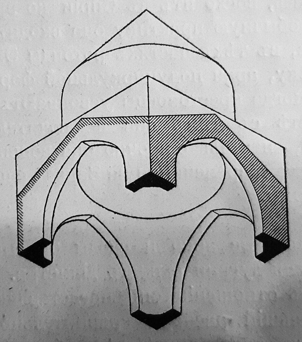 Армянский конический купол