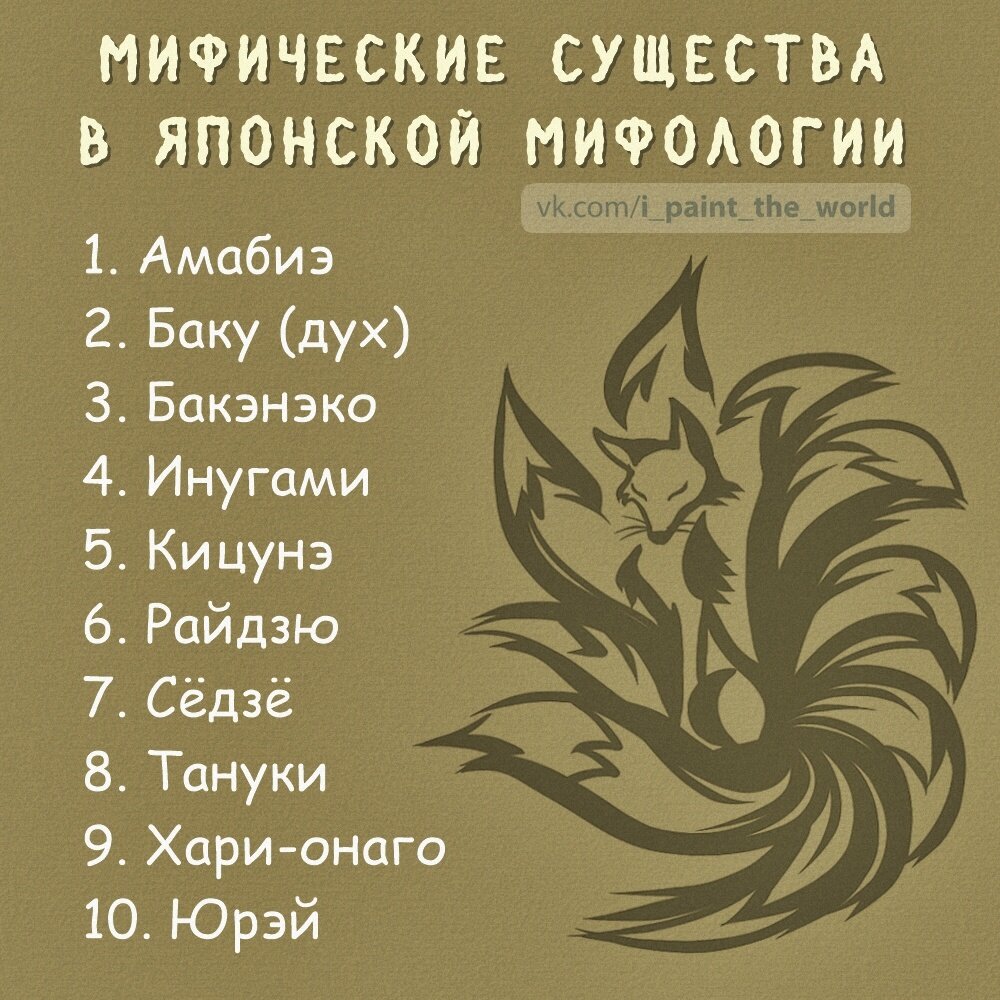 Список