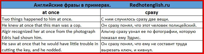 at once - примеры использования