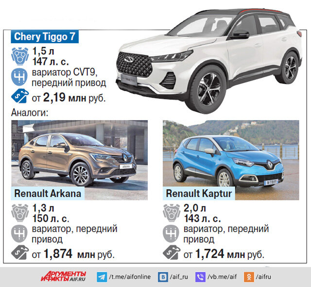    Нажмите для увеличения