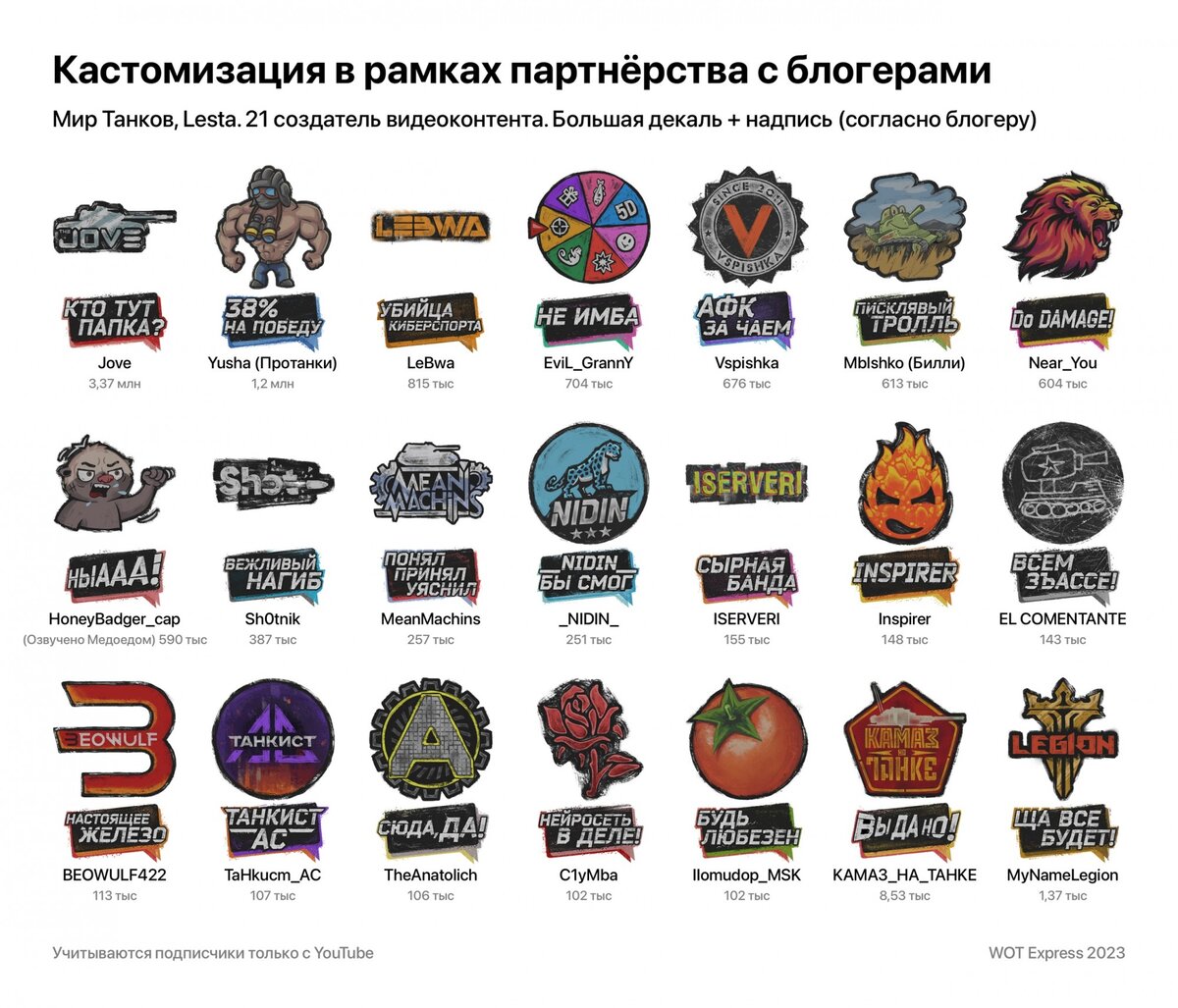 Листайте вправо, чтобы увидеть больше изображений