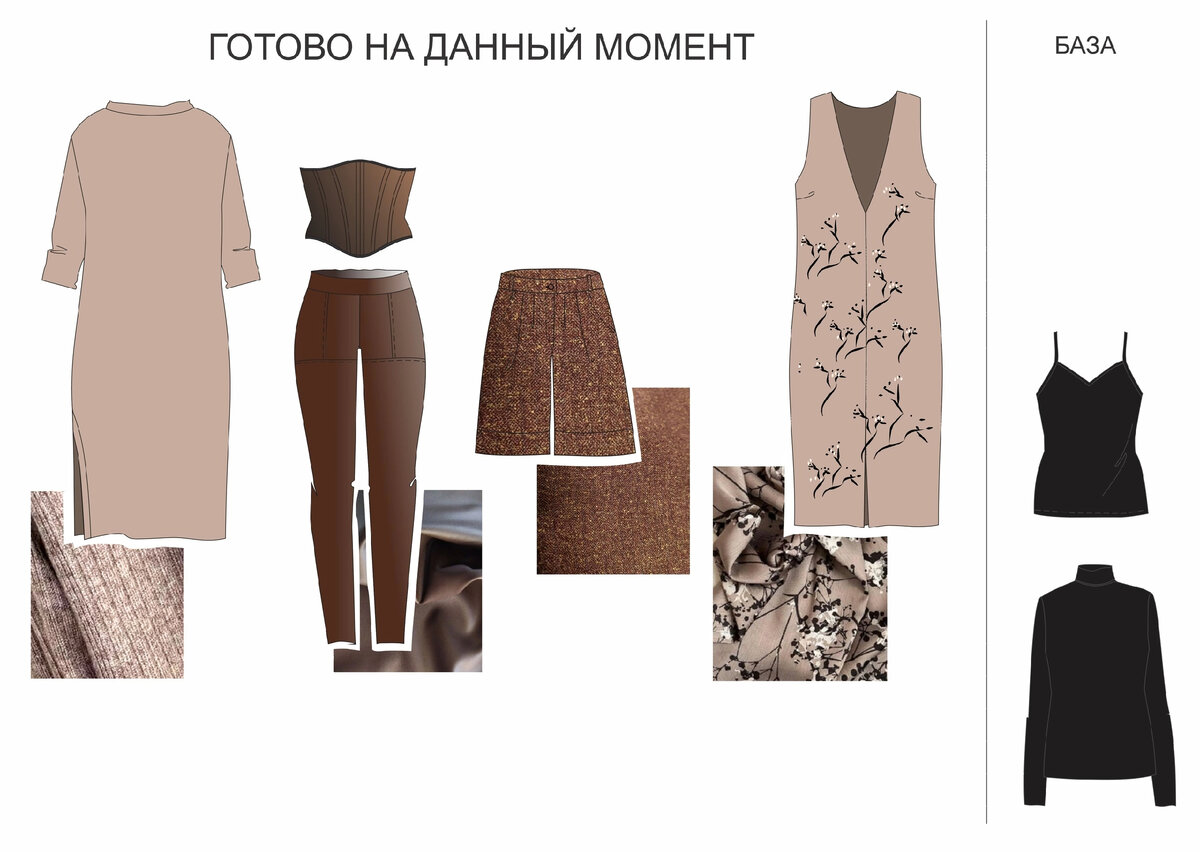 Эскизы готовых изделий из проекта "Умный гардероб"