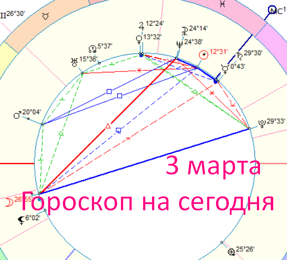 Фото автора. Быкова Оксана