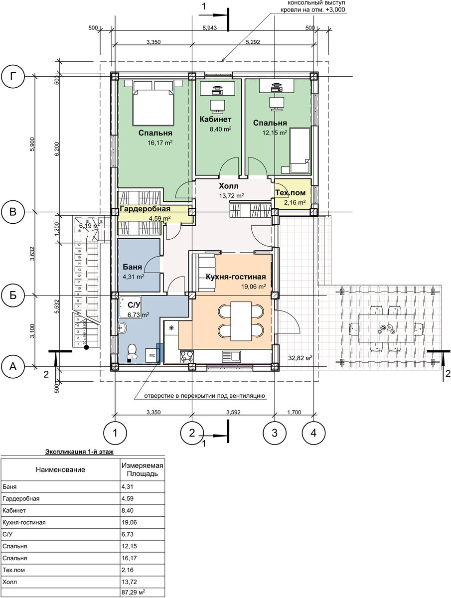 В экспликации помещений - внизу 87.29 - сумма площадей помещений