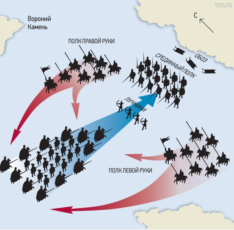Тактическое нападение. Битва на Чудском озере схема сражения. Битва Ледовое побоище 1242. Схема сражения на Чудском озере. Ледовое побоище битва на Чудском озере.