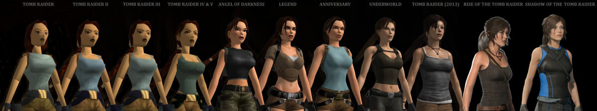 Серия игр Tomb Raider с 1996 по 2018 год