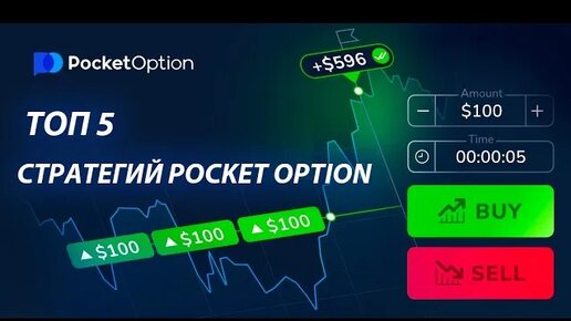 ТОП 5 лучших стратегий для брокера Pocket Option!