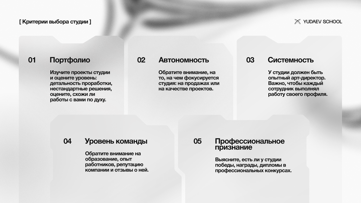 Словарь дизайнера интерьеров: основные термины с понятными объяснениями