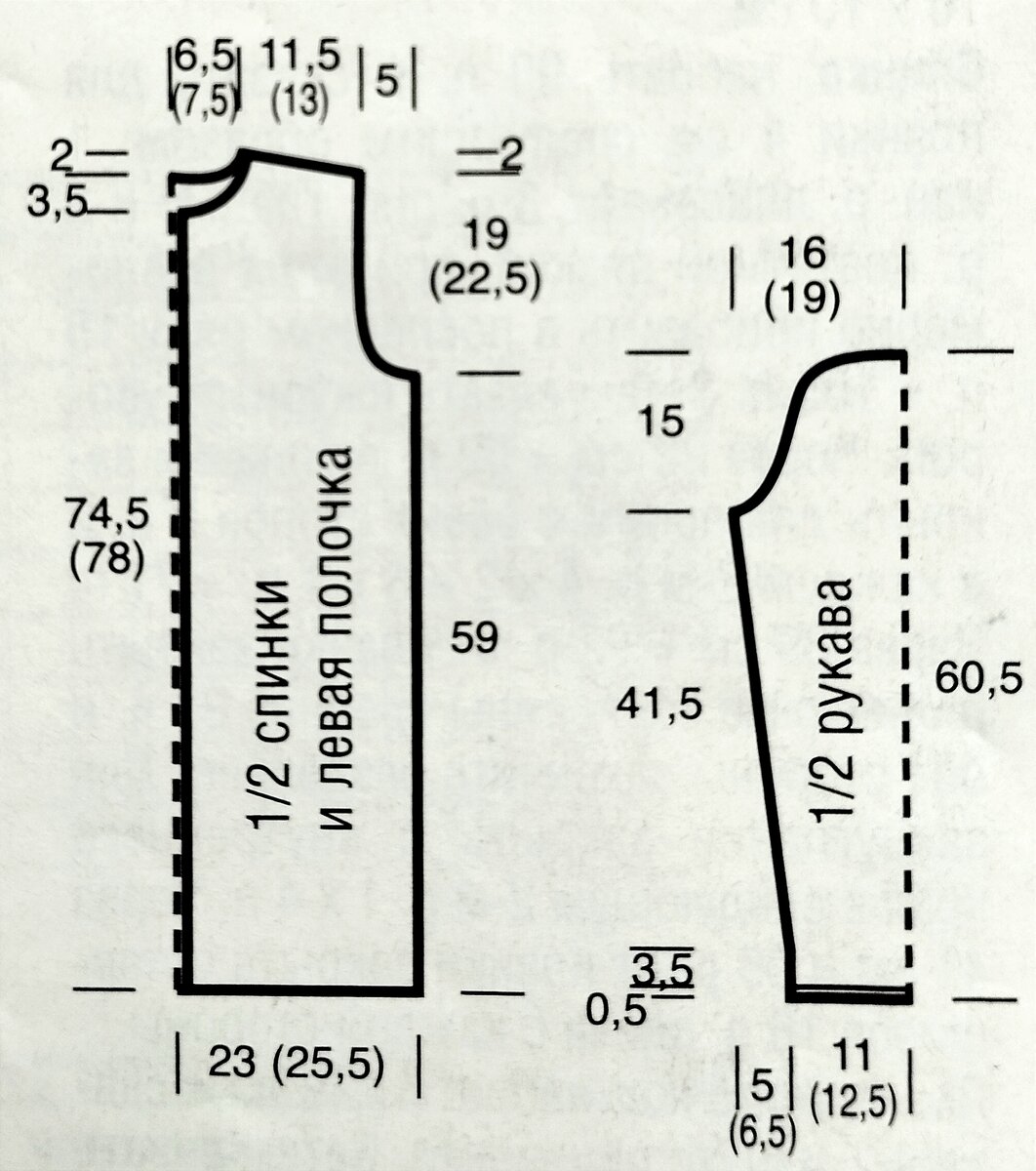 Выкройка изделия