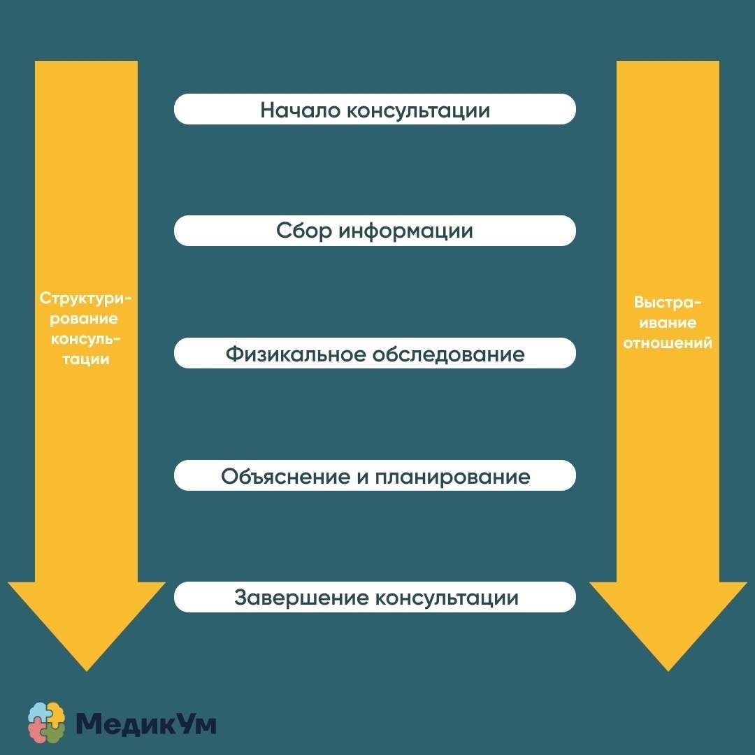 А вы кончаете от проникновения?