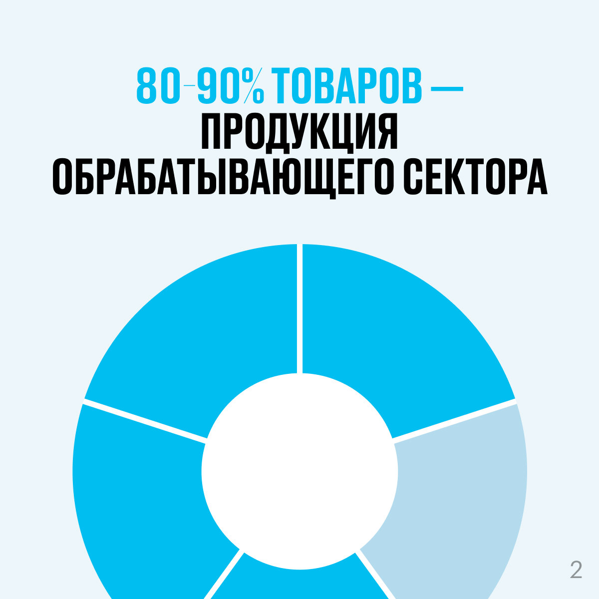 Раки, халва и семечки. А чем ещё славится Ростов-на-Дону? | Открытие для  бизнеса | Дзен